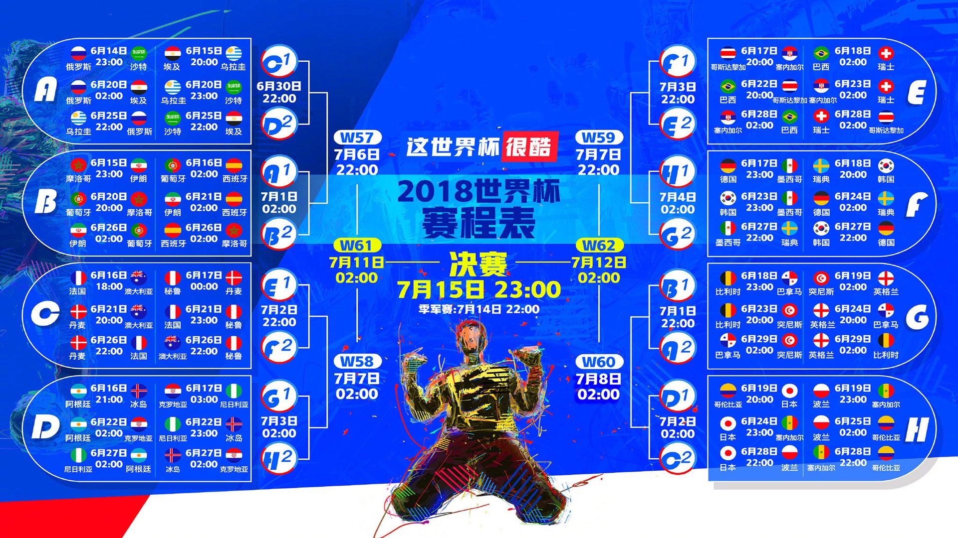 世界杯惊世一战，澳大利亚力克哥伦比亚，孙兴慜用双脚书写亚洲传奇